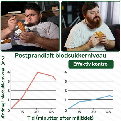 𝐎𝐟𝐟𝐢𝐜𝐢𝐞𝐥 𝐛𝐮𝐭𝐢𝐤 | 𝐆𝐋𝐎𝐑𝐄𝐍𝐃𝐀® 𝐌𝐨𝐫𝐢𝐧𝐠𝐚 · 𝐁𝐞𝐫𝐛𝐞𝐫𝐢𝐧𝐞 × 𝐍𝐀𝐃+ 𝟏𝟎-𝐢-𝟏 𝐀𝐯𝐚𝐧𝐜𝐞𝐫𝐞𝐭 𝐍𝐚𝐧𝐨-𝐦𝐢𝐤𝐫𝐨𝐧å𝐥𝐩𝐥𝐚𝐬𝐭𝐞𝐫 (𝐊𝐮𝐧 é𝐧 𝐠𝐚𝐧𝐠 𝐝𝐚𝐠𝐥𝐢𝐠𝐭 – 𝐬𝐲𝐧𝐥𝐢𝐠𝐞 𝐟𝐨𝐫𝐚𝐧𝐝𝐫𝐢𝐧𝐠𝐞𝐫 𝐩å 𝟕 𝐝𝐚𝐠𝐞) 𝐓𝐢𝐥 𝐬𝐭ø𝐭𝐭𝐞 𝐯𝐞𝐝 𝐨𝐯𝐞𝐫𝐯æ𝐠𝐭, 𝐥ø𝐬 𝐡𝐮𝐝, 𝐝𝐢𝐚𝐛𝐞𝐭𝐞𝐬, 𝐬ø𝐯𝐧𝐚𝐩𝐧ø, 𝐥𝐞𝐝𝐩𝐫𝐨𝐛𝐥𝐞𝐦𝐞𝐫 𝐨𝐠 𝐦𝐞𝐠𝐞𝐭 𝐦𝐞𝐫𝐞