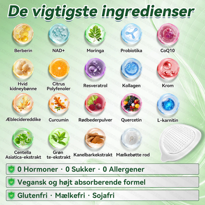 𝐎𝐟𝐟𝐢𝐜𝐢𝐞𝐥 𝐛𝐮𝐭𝐢𝐤 | 𝐆𝐋𝐎𝐑𝐄𝐍𝐃𝐀® 𝐌𝐨𝐫𝐢𝐧𝐠𝐚 · 𝐁𝐞𝐫𝐛𝐞𝐫𝐢𝐧𝐞 × 𝐍𝐀𝐃+ 𝟏𝟎-𝐢-𝟏 𝐀𝐯𝐚𝐧𝐜𝐞𝐫𝐞𝐭 𝐍𝐚𝐧𝐨-𝐦𝐢𝐤𝐫𝐨𝐧å𝐥𝐩𝐥𝐚𝐬𝐭𝐞𝐫 (𝐊𝐮𝐧 é𝐧 𝐠𝐚𝐧𝐠 𝐝𝐚𝐠𝐥𝐢𝐠𝐭 – 𝐬𝐲𝐧𝐥𝐢𝐠𝐞 𝐟𝐨𝐫𝐚𝐧𝐝𝐫𝐢𝐧𝐠𝐞𝐫 𝐩å 𝟕 𝐝𝐚𝐠𝐞) 𝐓𝐢𝐥 𝐬𝐭ø𝐭𝐭𝐞 𝐯𝐞𝐝 𝐨𝐯𝐞𝐫𝐯æ𝐠𝐭, 𝐥ø𝐬 𝐡𝐮𝐝, 𝐝𝐢𝐚𝐛𝐞𝐭𝐞𝐬, 𝐬ø𝐯𝐧𝐚𝐩𝐧ø, 𝐥𝐞𝐝𝐩𝐫𝐨𝐛𝐥𝐞𝐦𝐞𝐫 𝐨𝐠 𝐦𝐞𝐠𝐞𝐭 𝐦𝐞𝐫𝐞